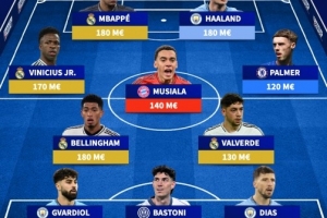 leyu乐鱼体育手机官网入口-总身价13.6亿欧世俱杯最贵阵：姆哈贝1.8亿并列第一，皇马4人