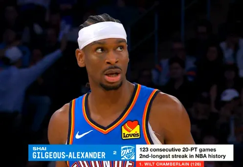 在线体育-亚历山大连续124场比赛砍下20+，距离超越张伯伦仅差3场